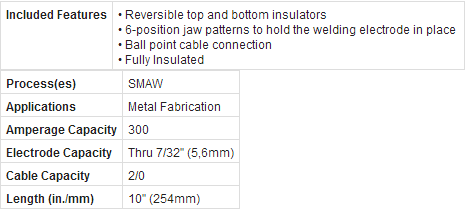300A Stinger Clamp - Image 2
